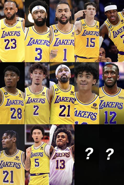 Which Lakers Who Picked Up 2024.